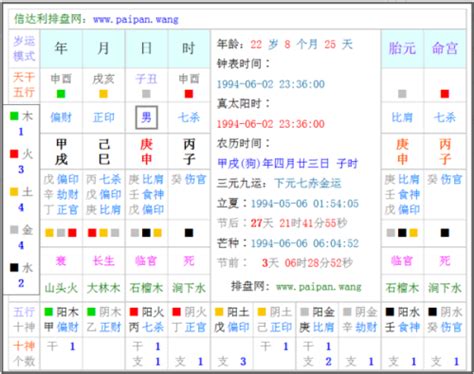 出生五行查询表|生辰八字查询